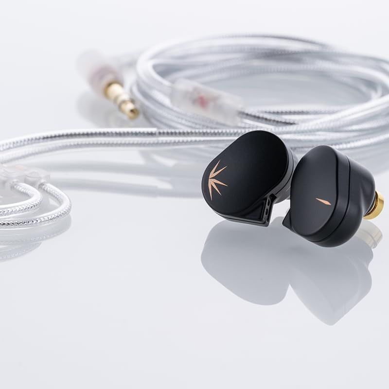 Chu II Auriculares